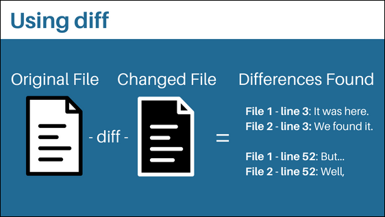 Using-diff.png