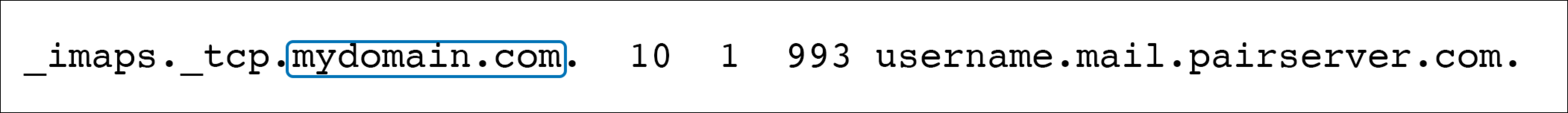 DomainName.png