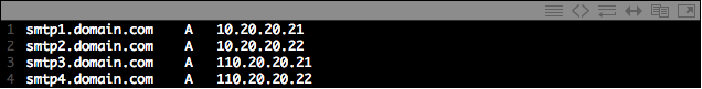 mx-records-img3.png